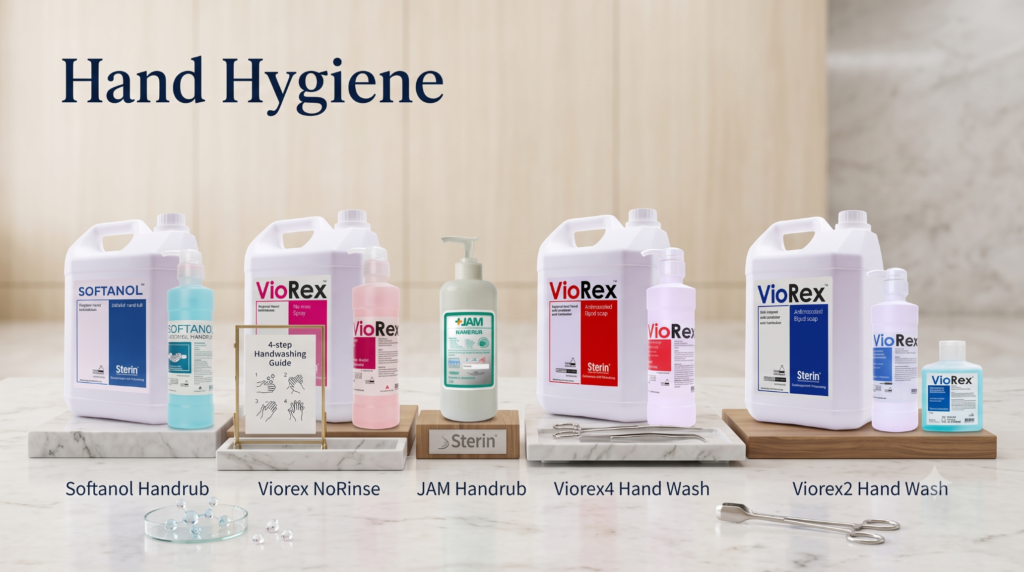 Hand Hygine